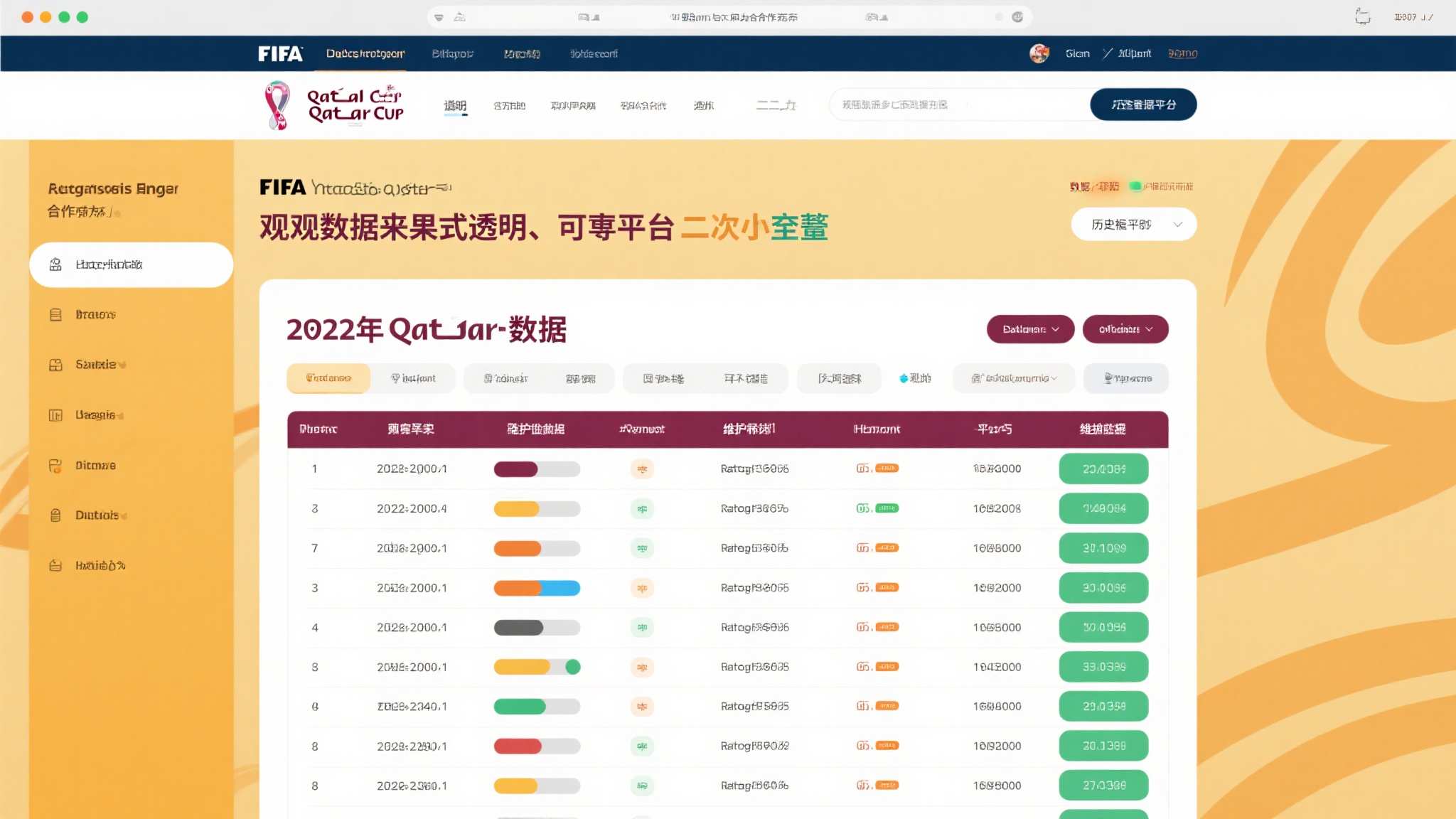 案例展示四